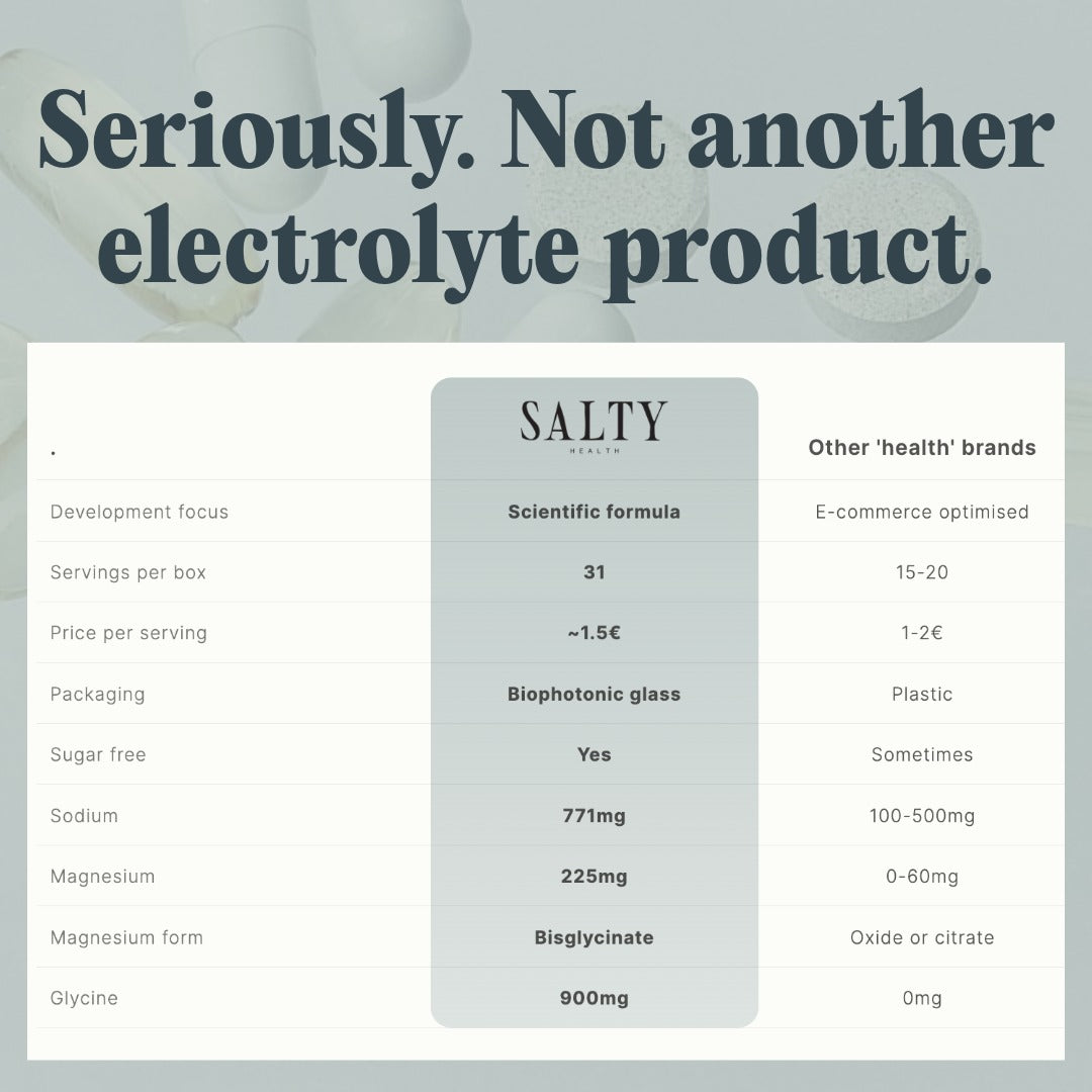 SALTY ELEKTROLYTTER