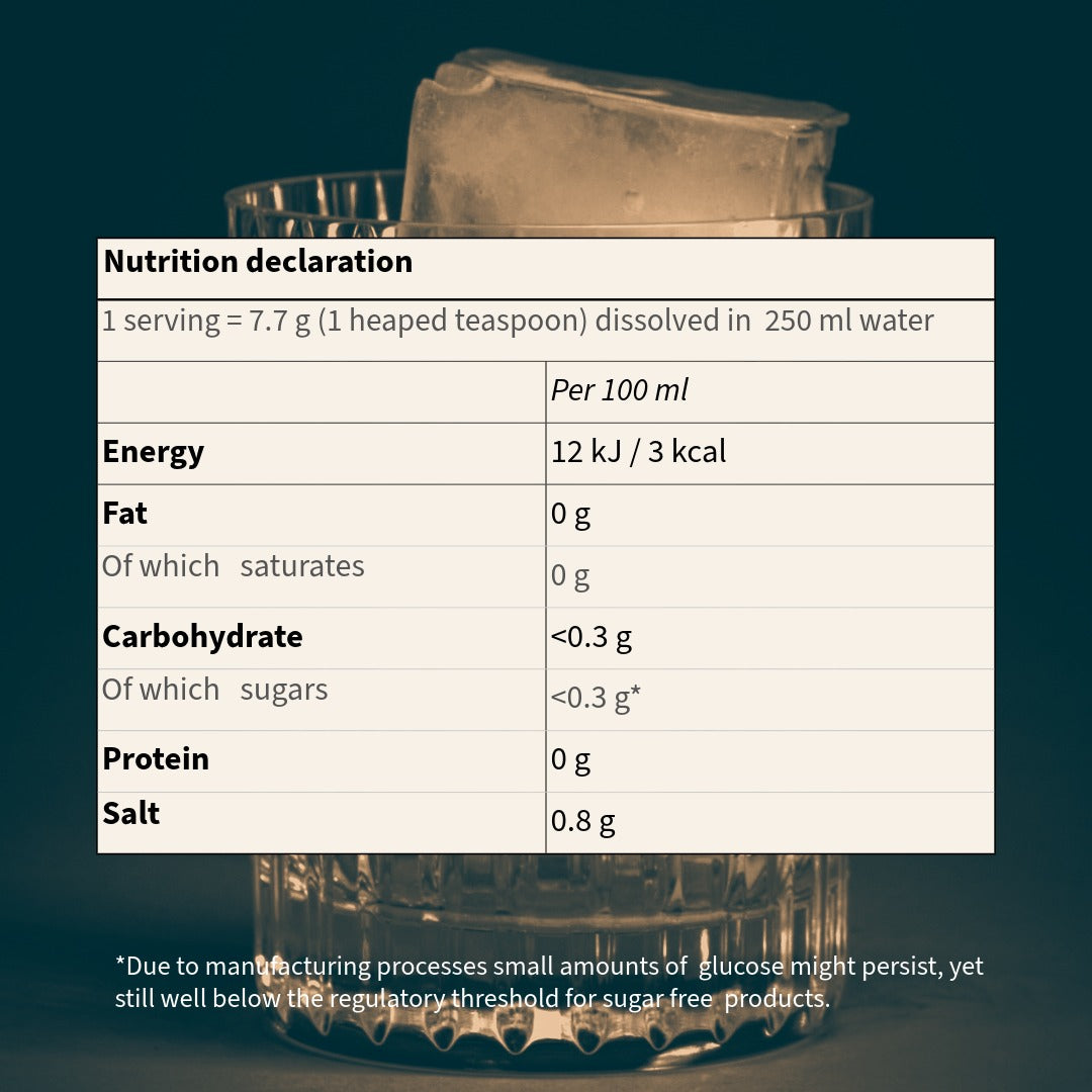 SALTY ELEKTROLYTTER